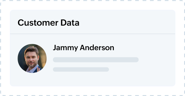 Data privacy and customer rights