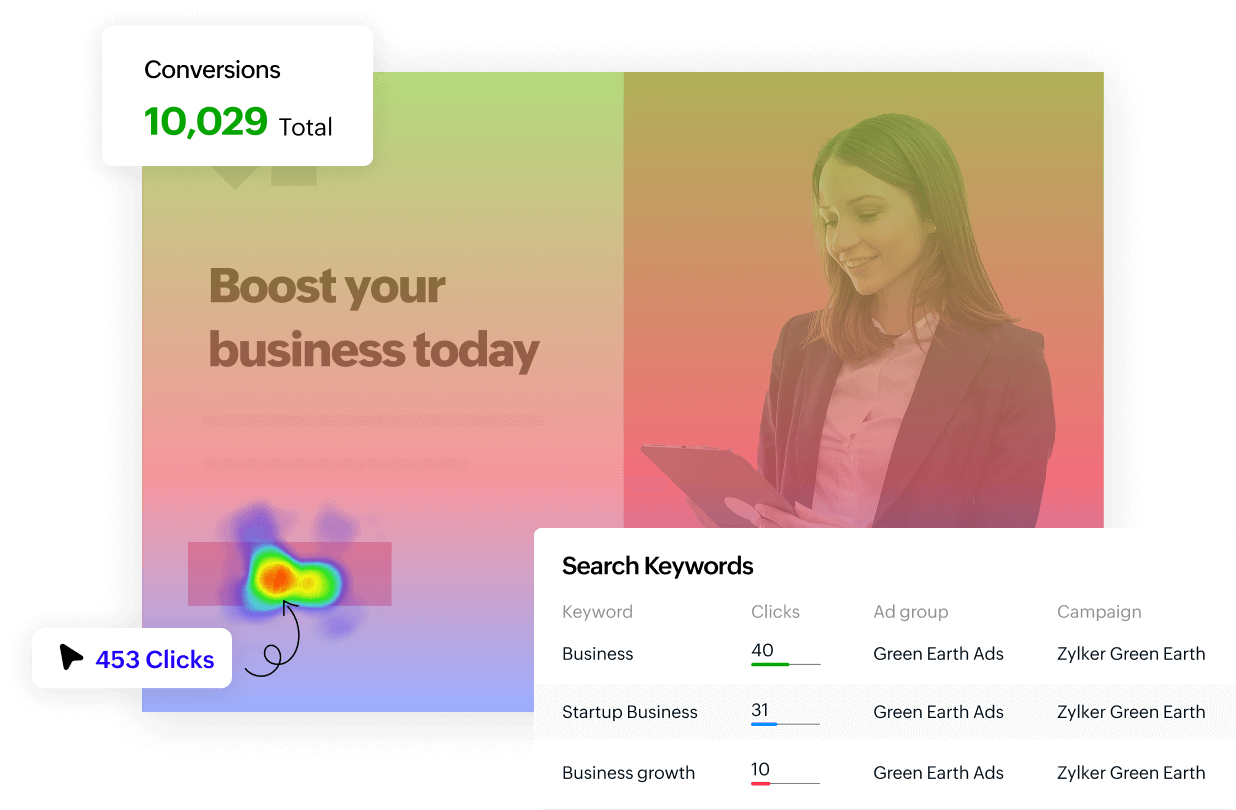 ppc landing page design