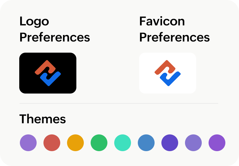 Branding