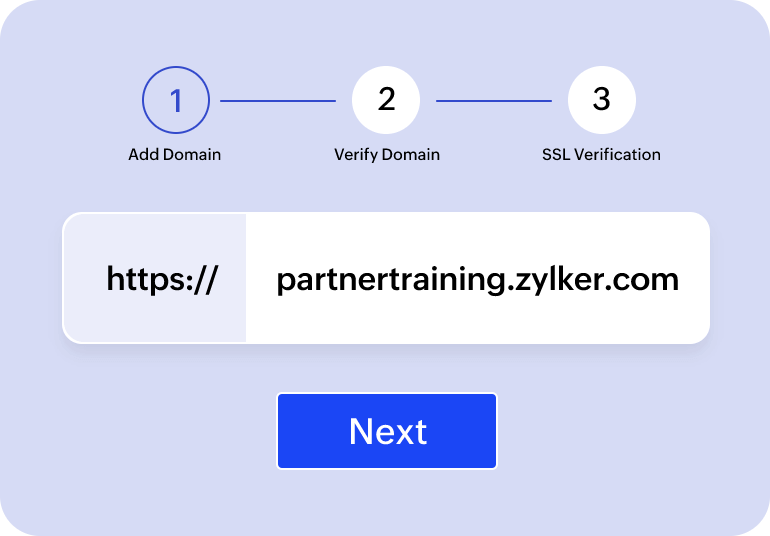 Custom URL