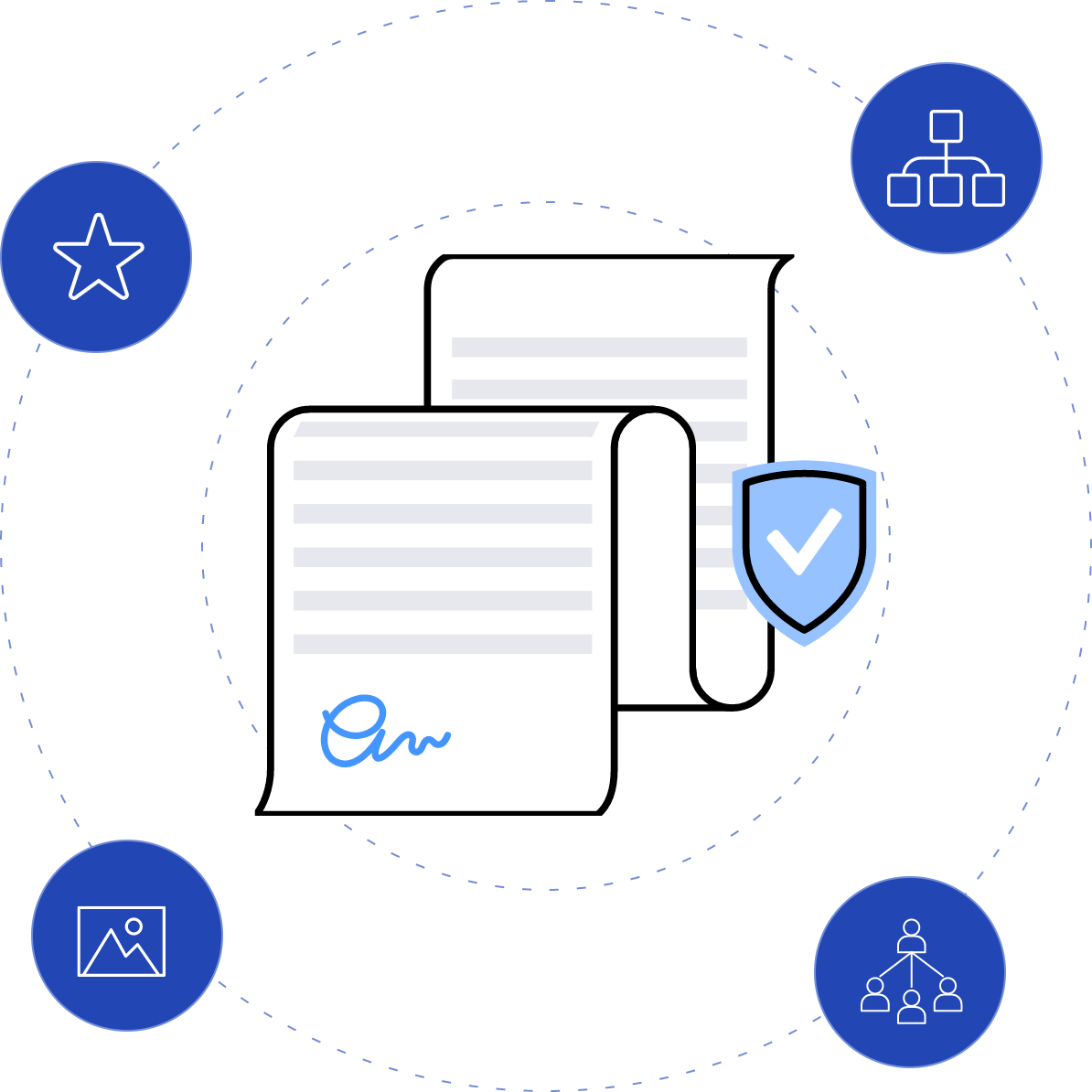 Document with ease