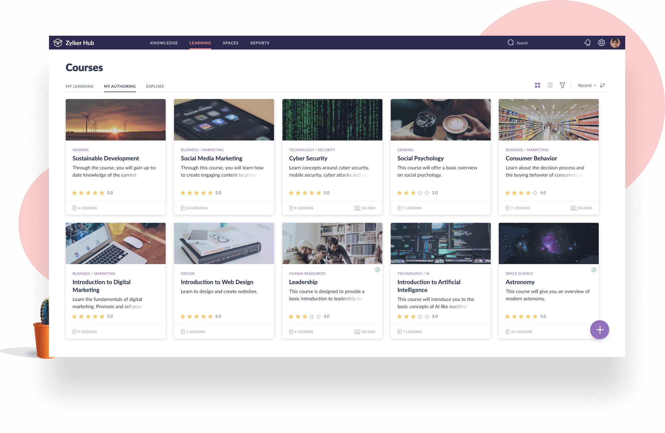 Zoho Learn