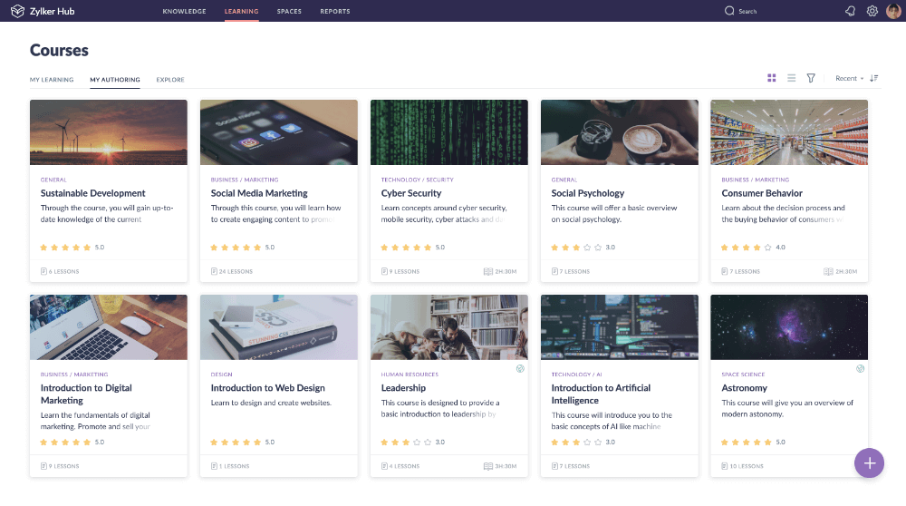 Bouw collectieve kennis op