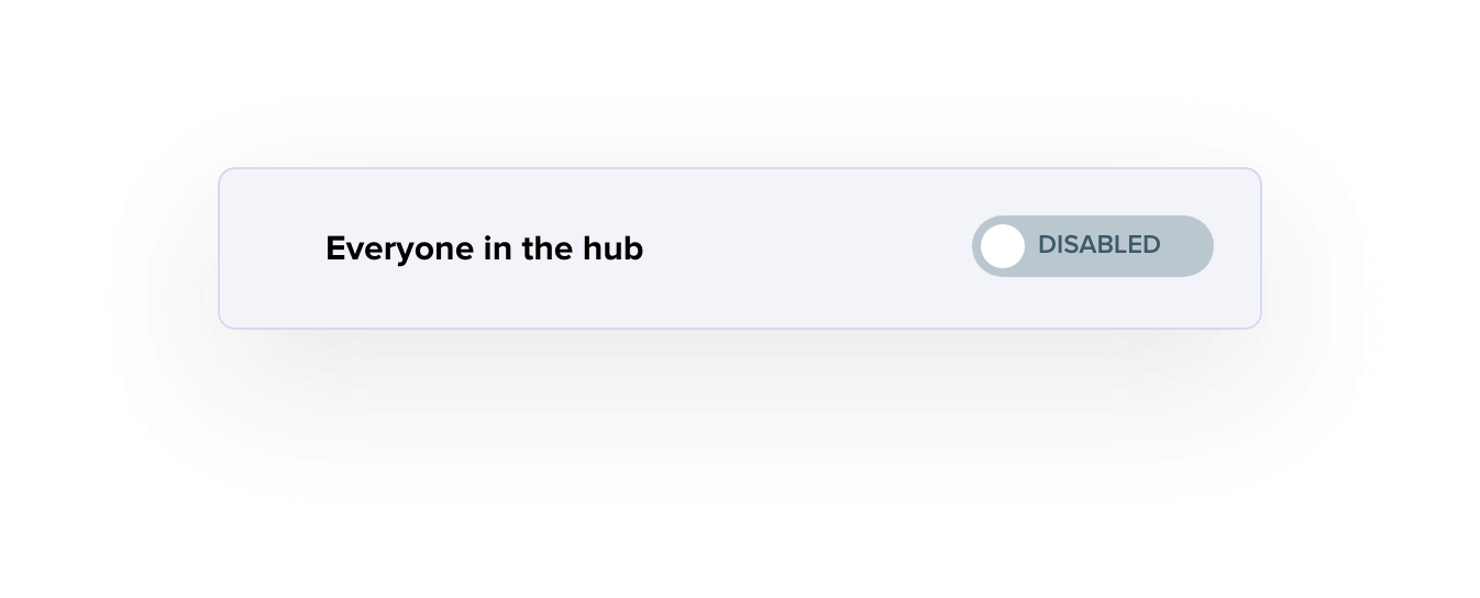 Resource sharing