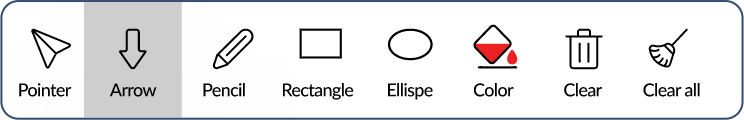 2D and 3D annotations