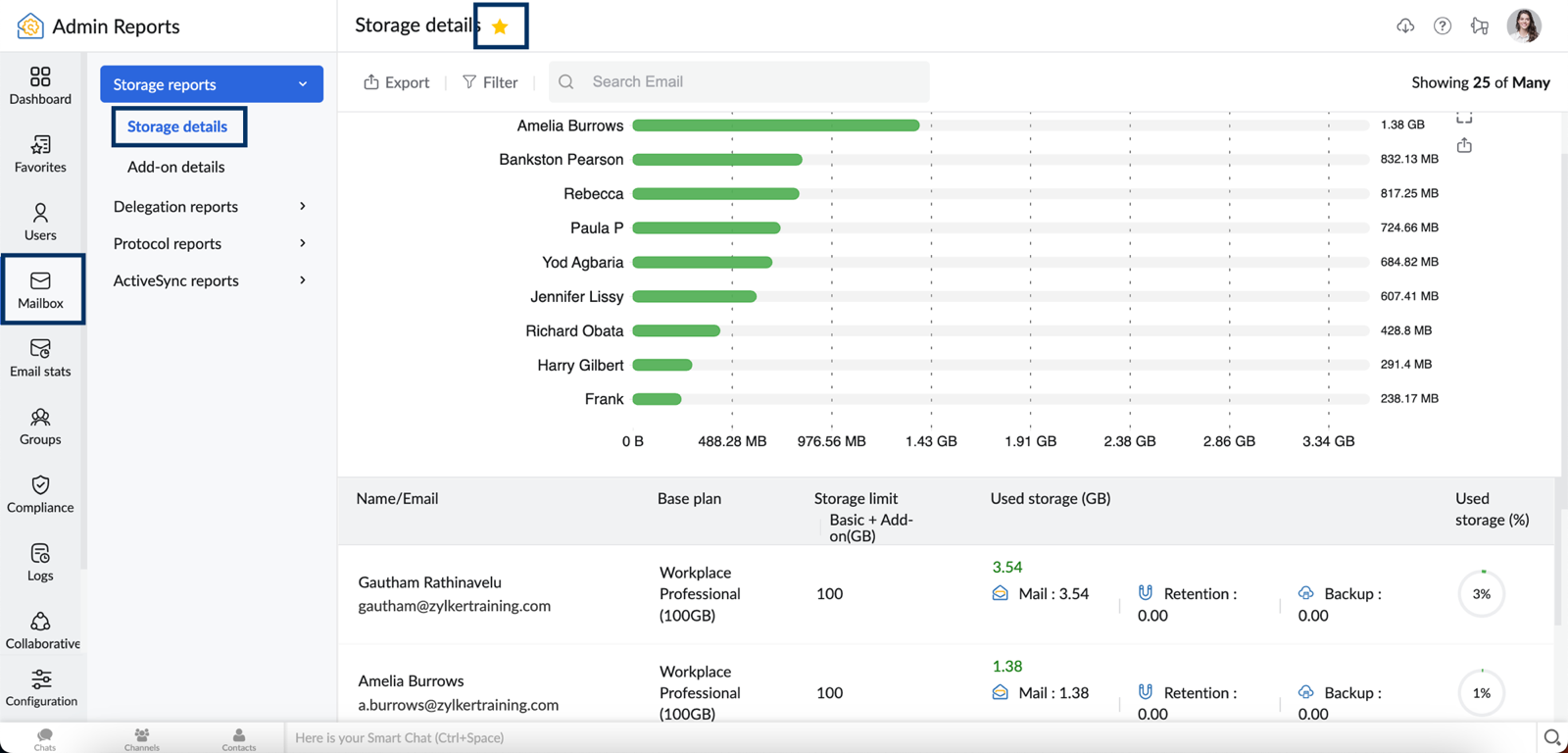 thêm báo cáo vào mục ưa thích