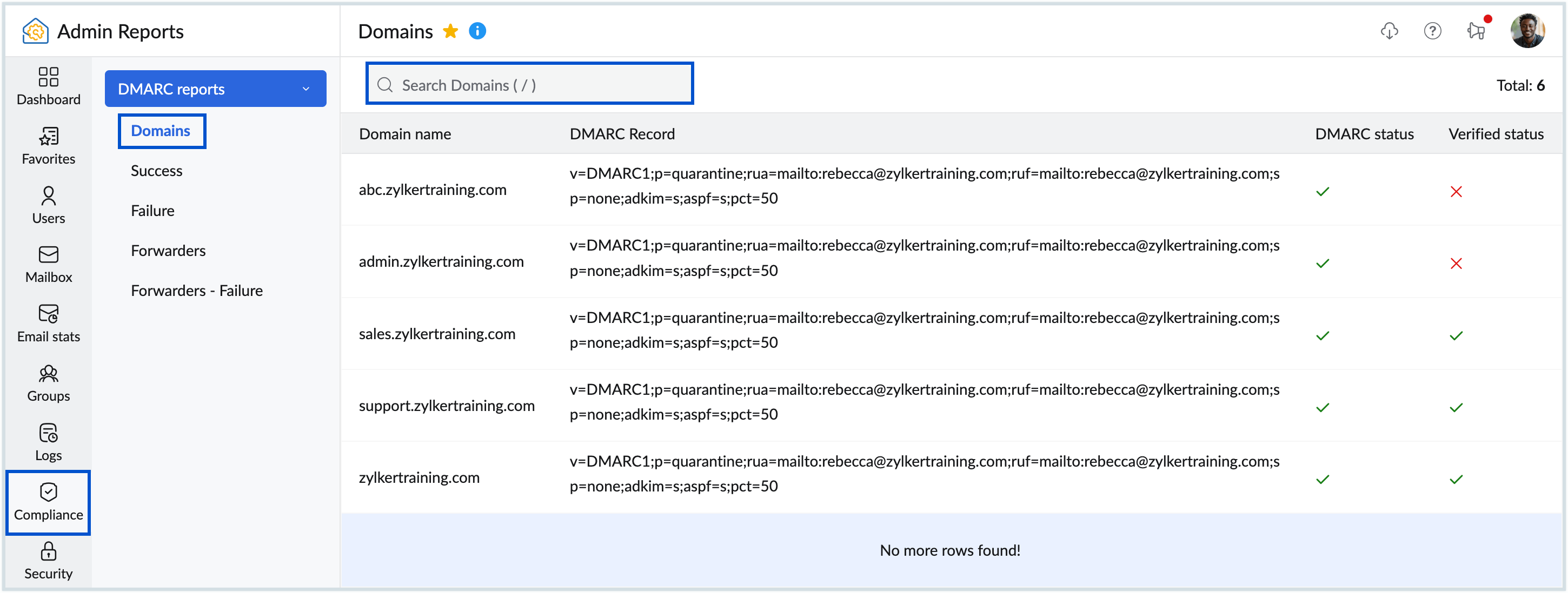 Domains