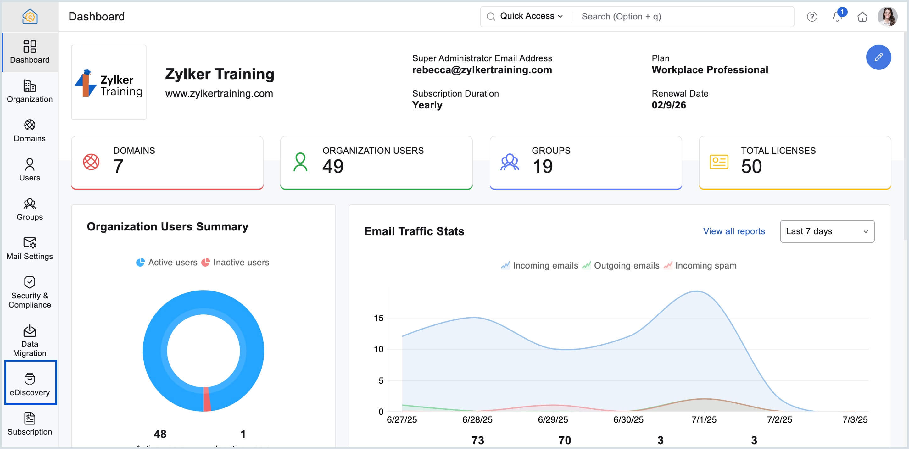 eDiscovery eDiscovery