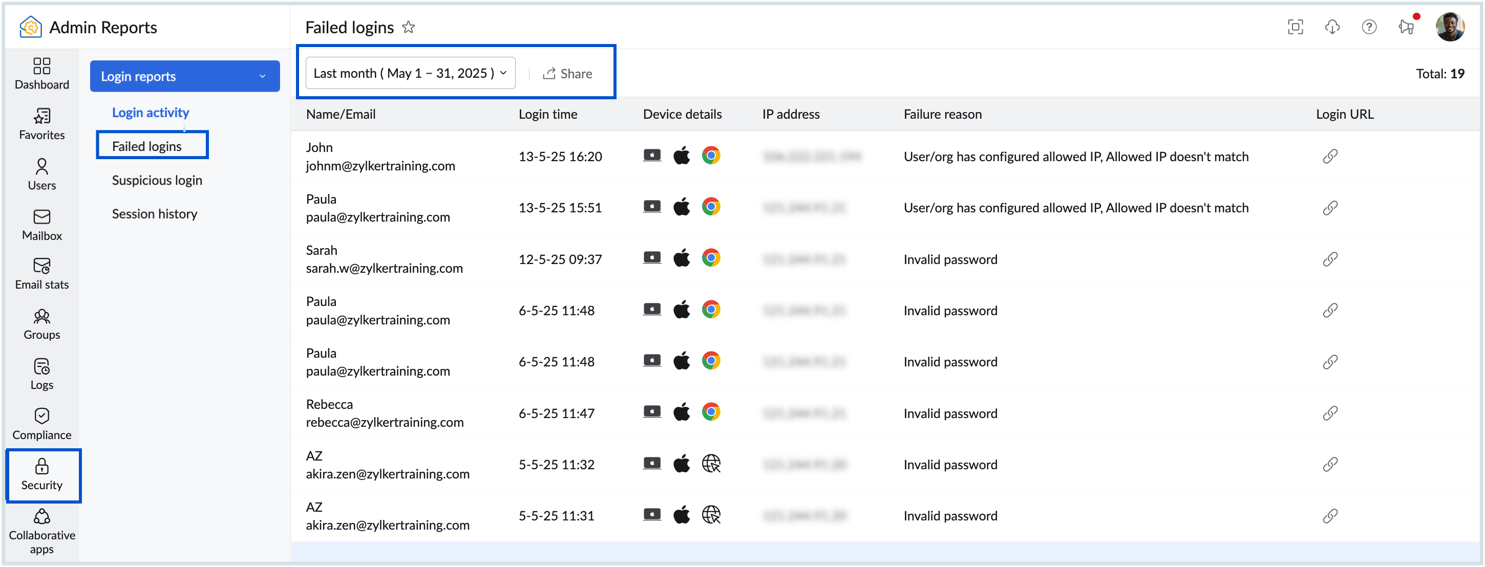 Failed login report