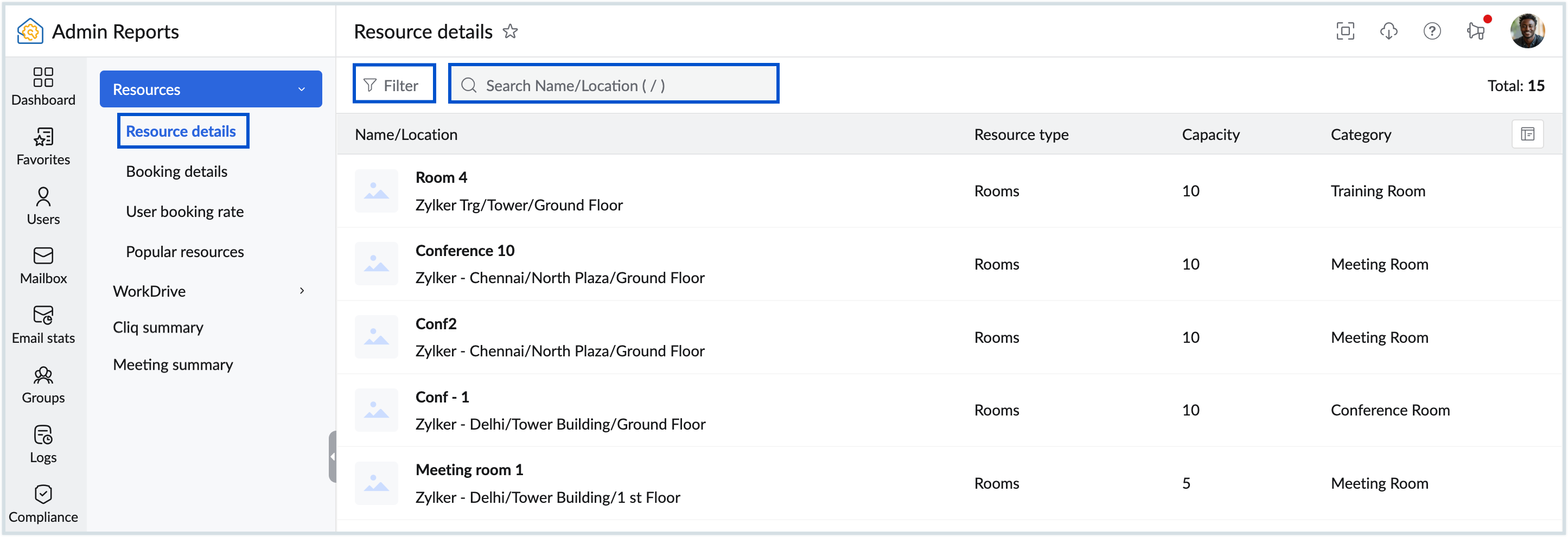 Resource details report