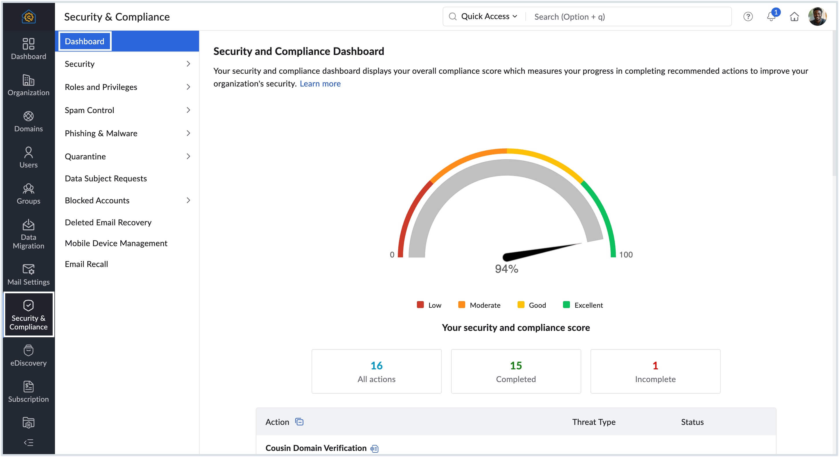 Security and compliance dashboard