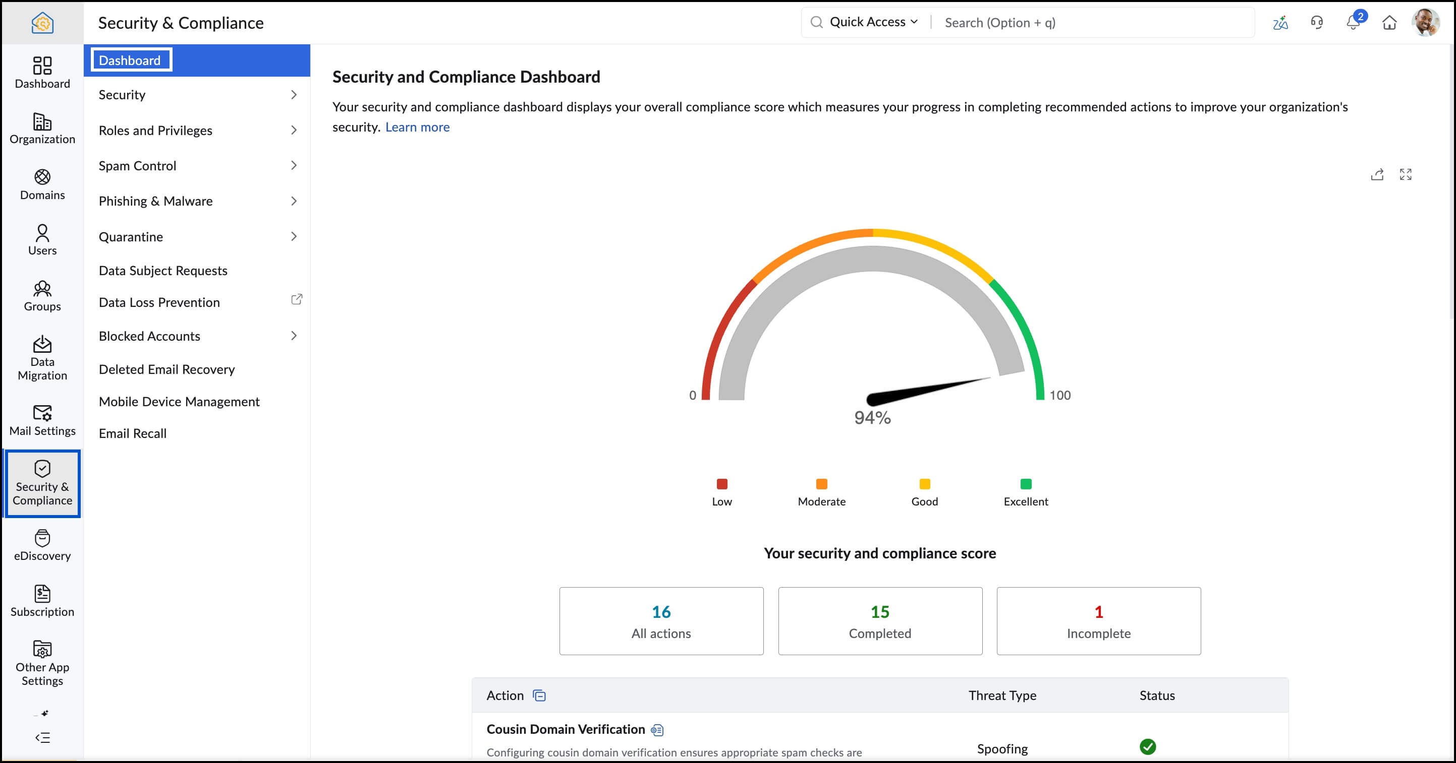 Zoho Mail Security and Compliance Dashboard Zoho Mail Security and Compliance Dashboard