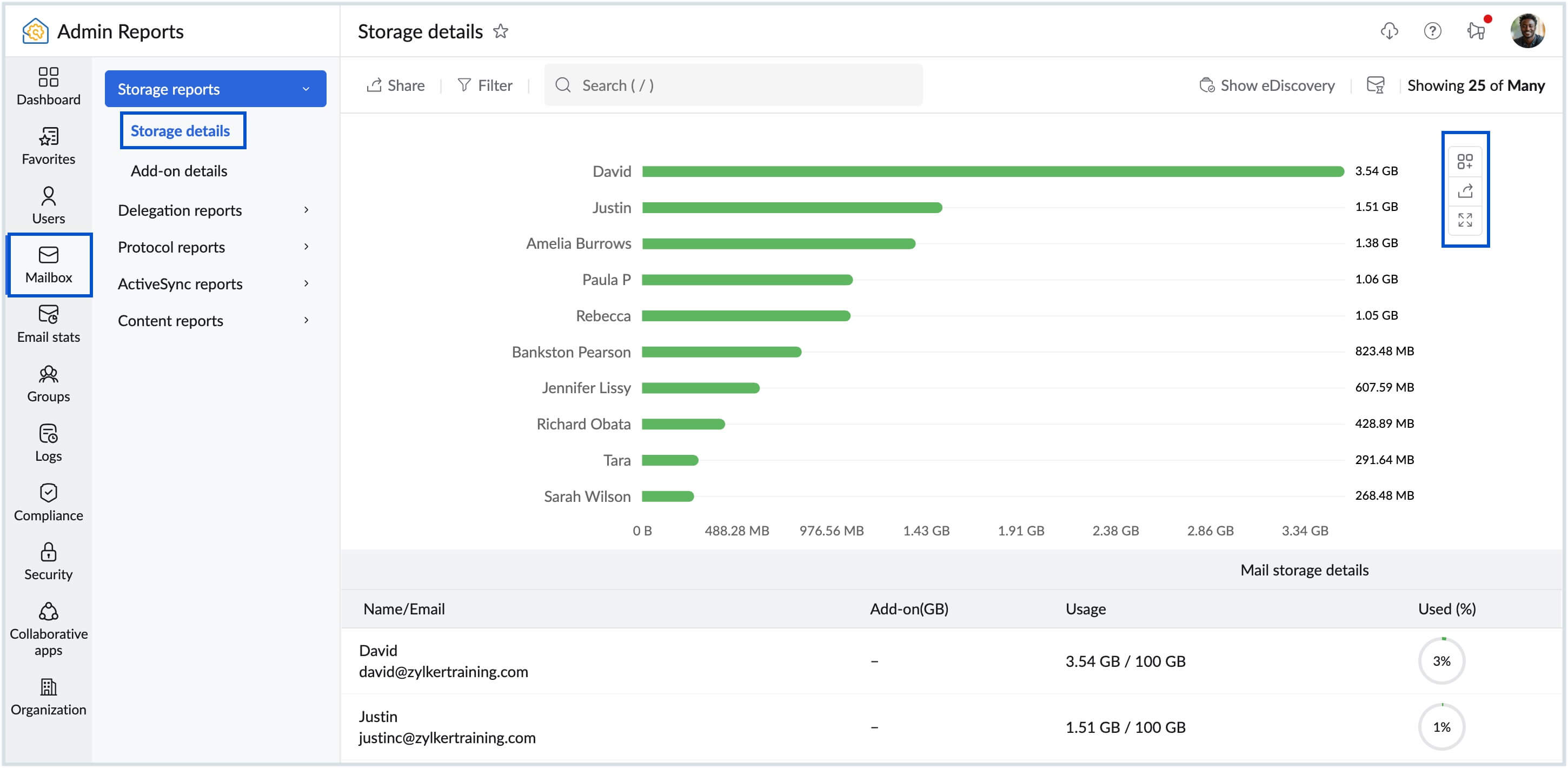 Storage report