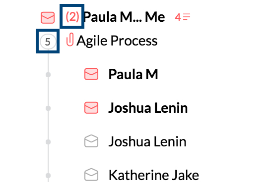 mail