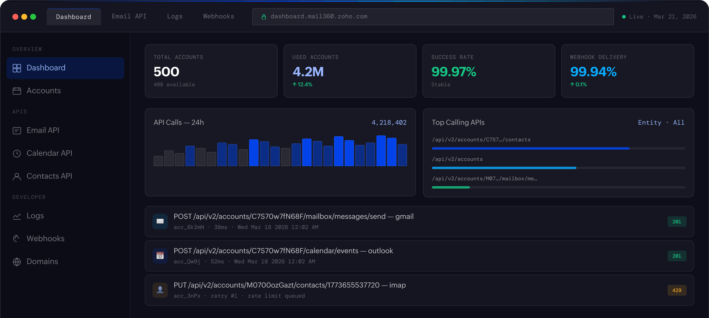 One universal API for them all.