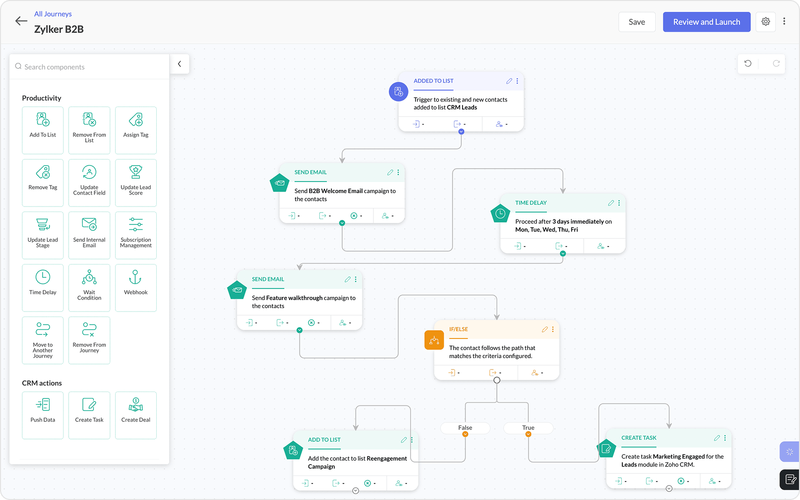 Automation Workflows with Zoho CRM