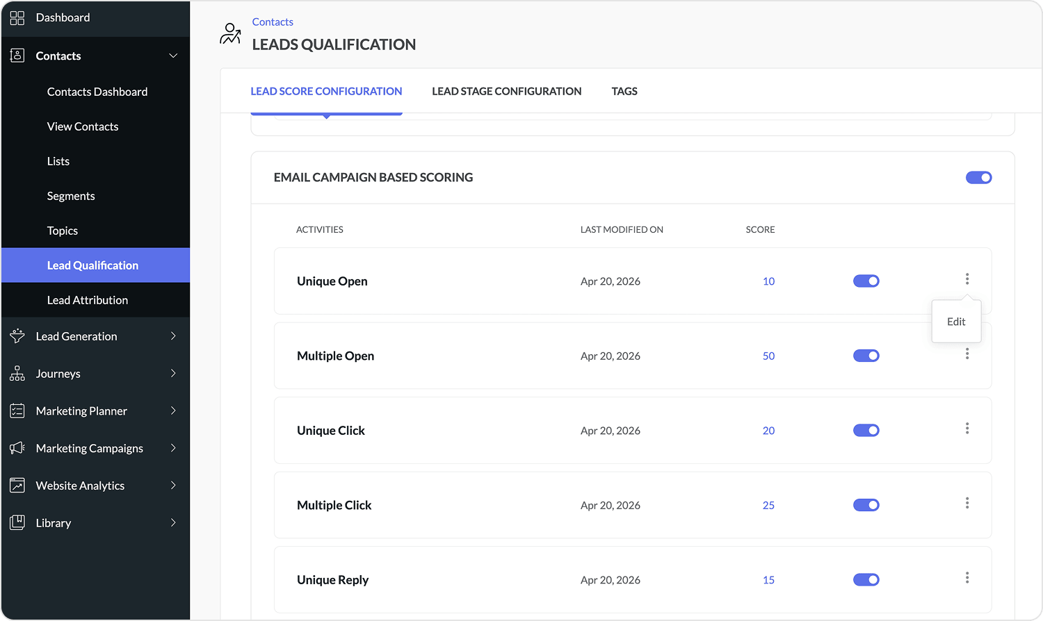 lead scoring work in Zoho Marketing Automation