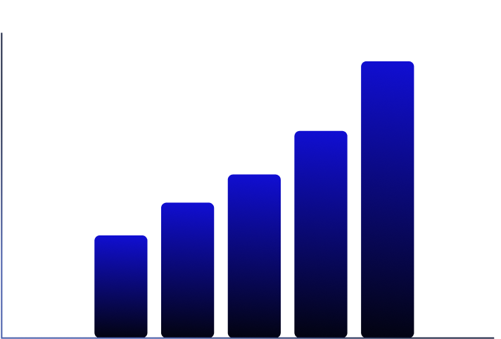 Boost your business visibility