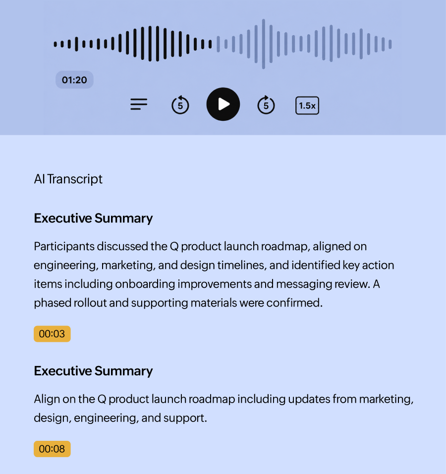 AI transcript of a meeting recording with an executive summary and timestamps