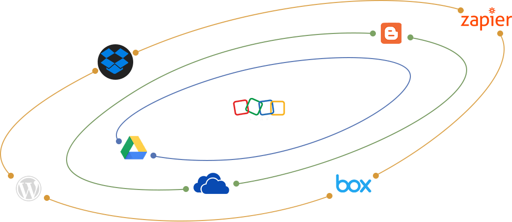 Try Zoho Office Suite