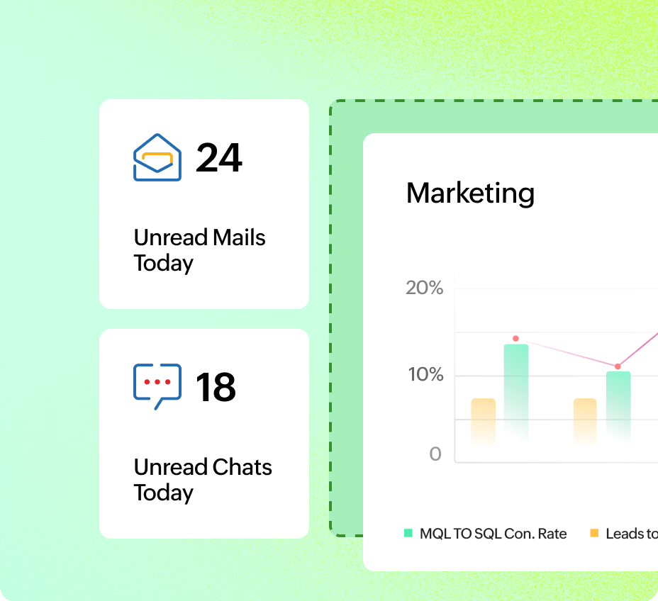 Dashboard 2.0 feature