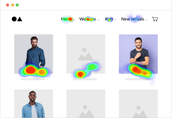Heatmap