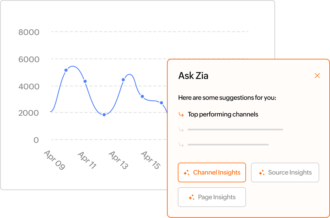 zia insight
