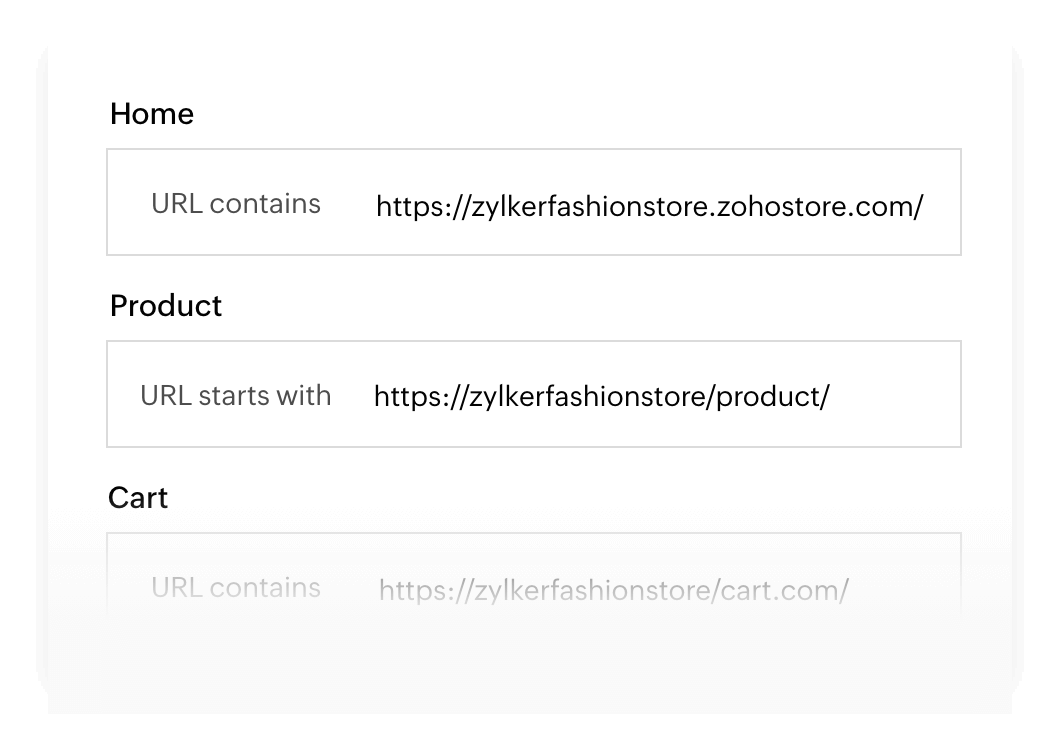 Detailed reports