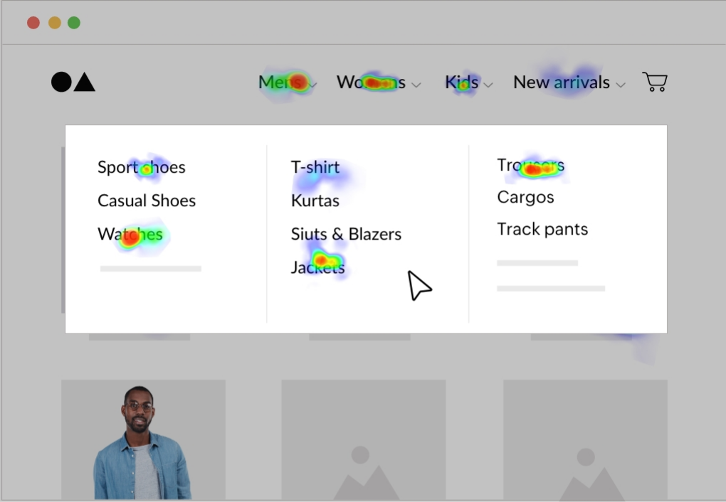 Detailed reports