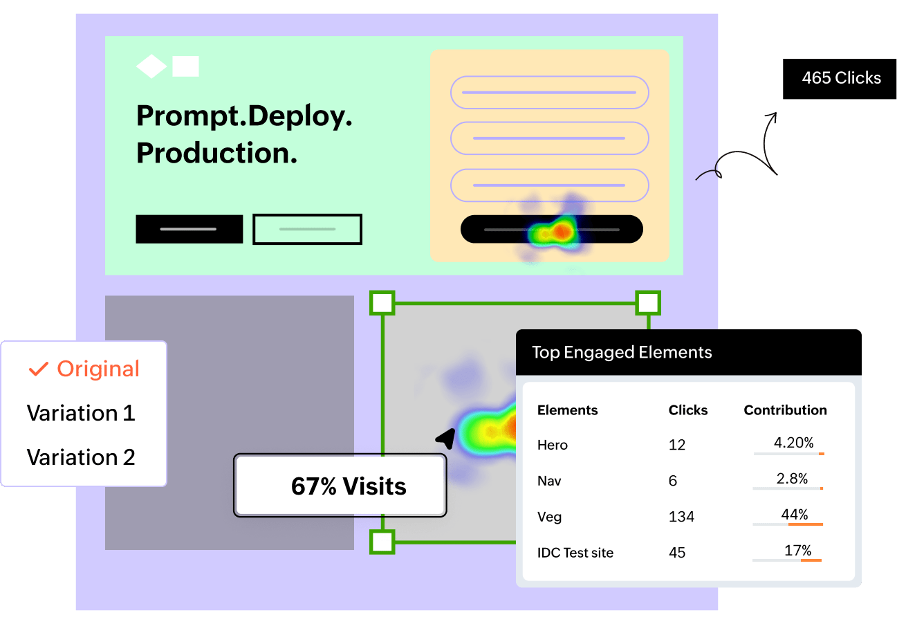 PageSense heatmap over a test variant beside a table ranking the most engaged elements by clicks