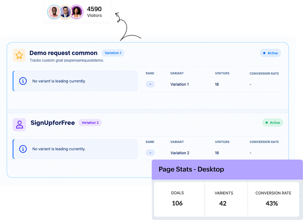 PageSense test report ranking two page variants by visitors and conversion rate, with desktop page stats alongside
