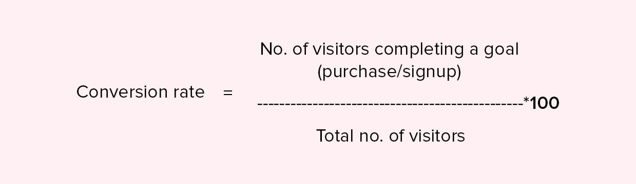 conversion rate