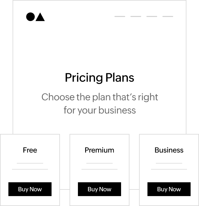 Pick the best marketing strategy