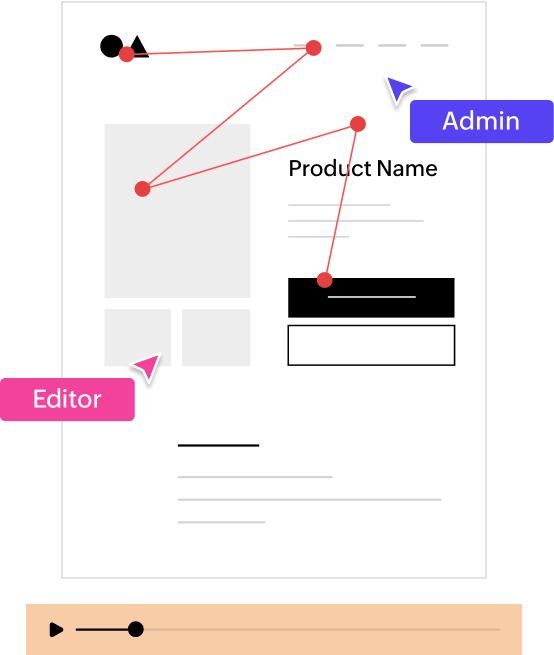 Roles and collaboration