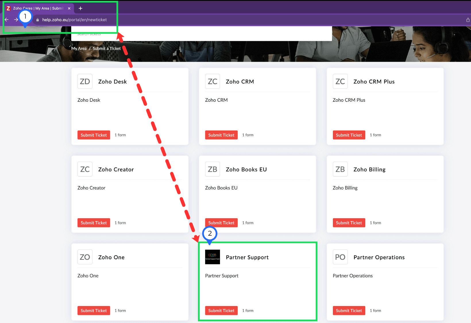 EU DC partner portal help