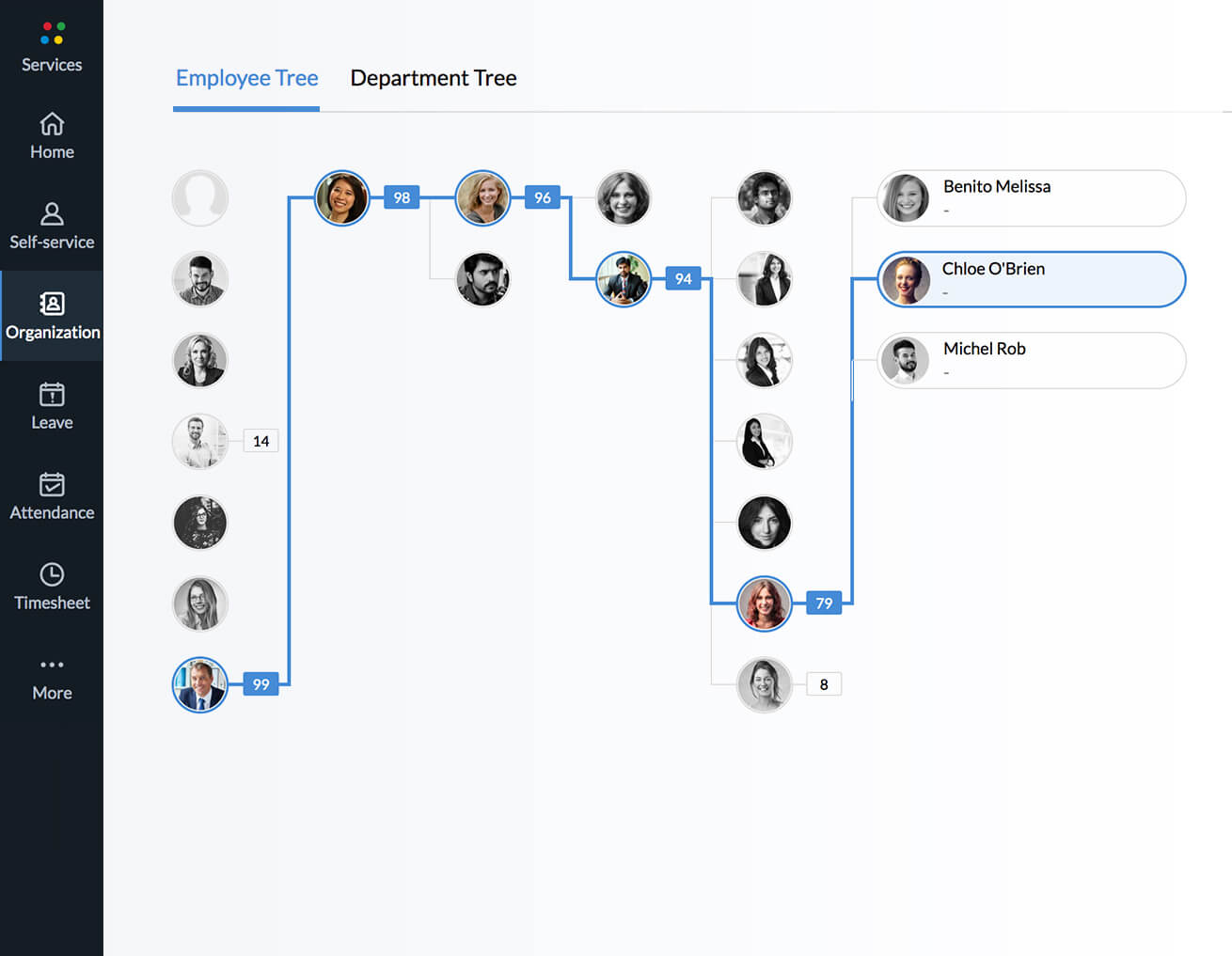 Simplify administration