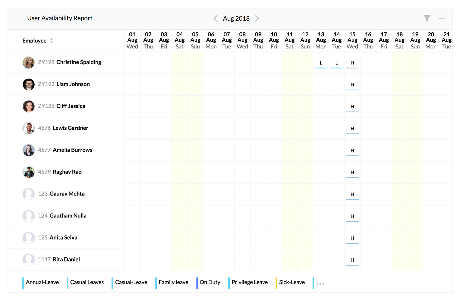 zoho people employee onboarding