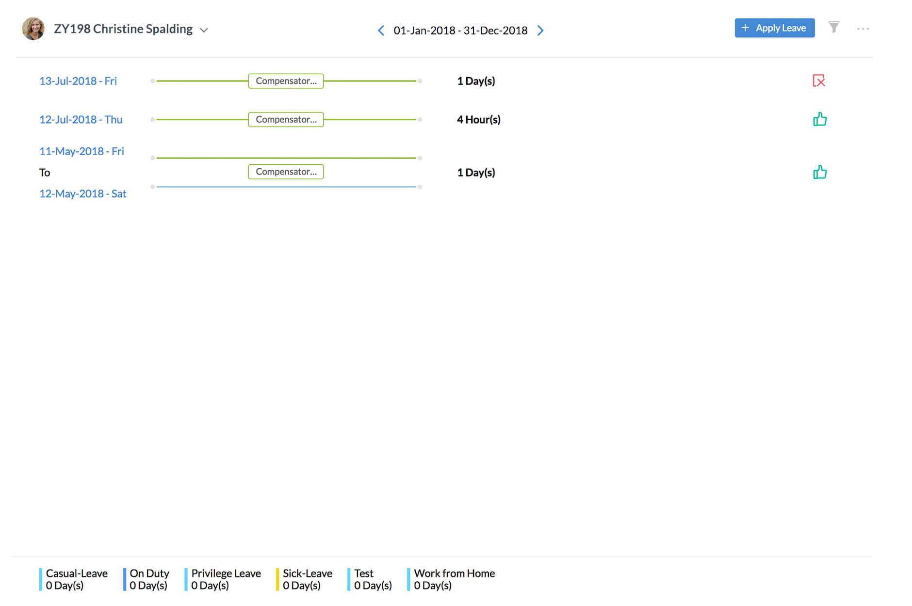 zoho people employee onboarding