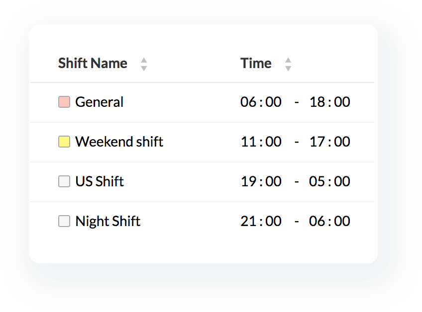 The HRMS to connect people and simplify work