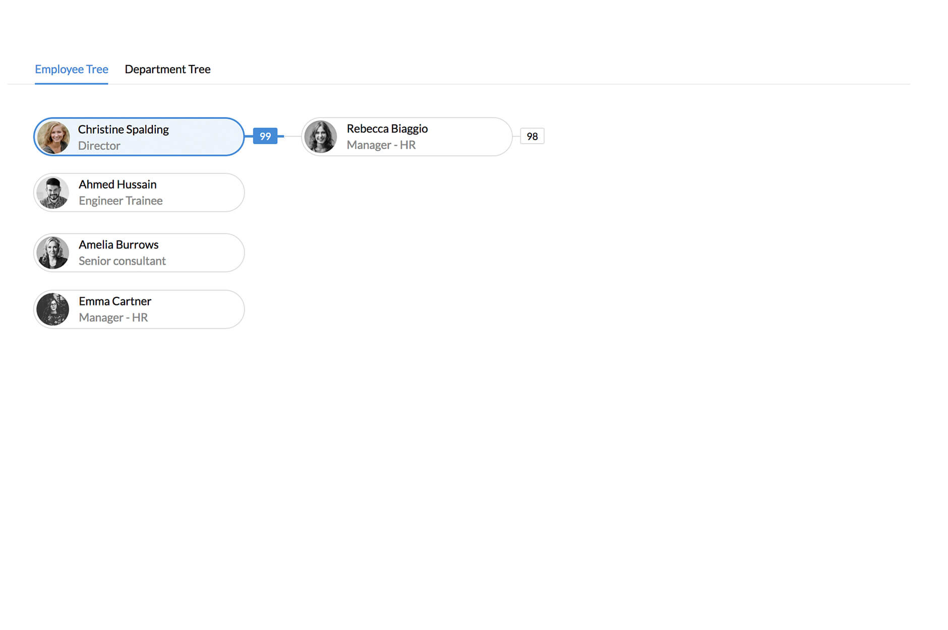 zoho people employee onboarding