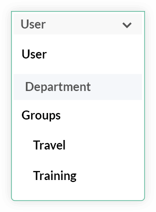 Mantenga informadas a las personas correctas