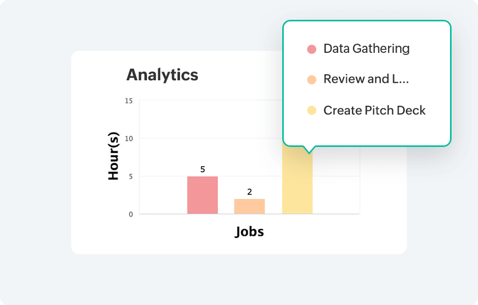 Turn timesheets into insights