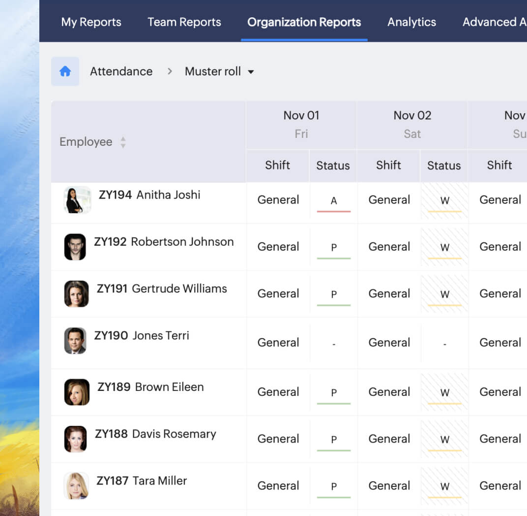 Engagement insights