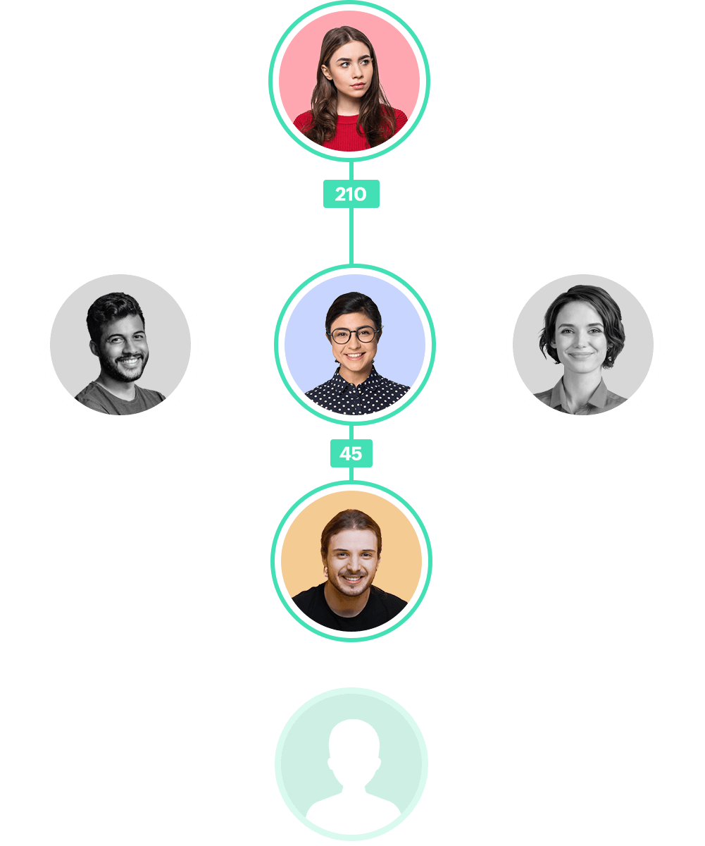 ZPeople Shift scheduling