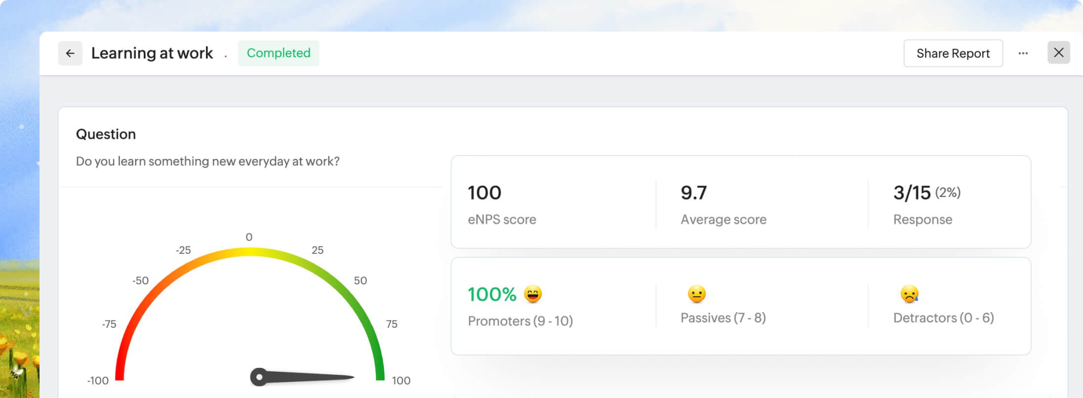 Engagement insights