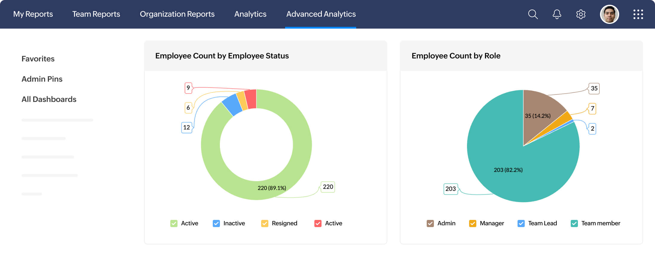 Tailor engagement surveys to your needs