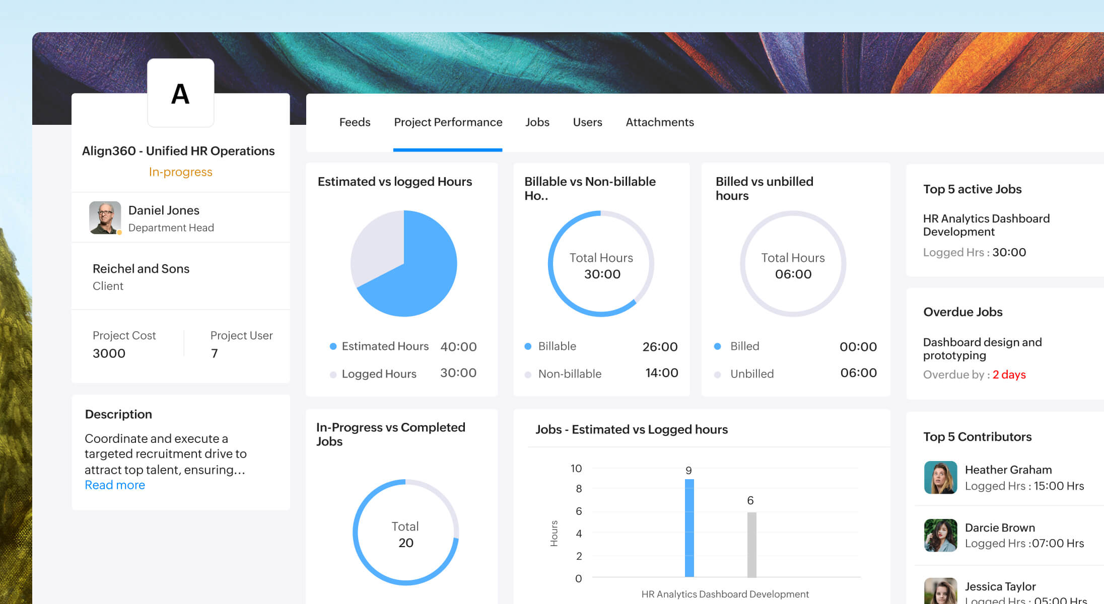Access key project metrics from one place