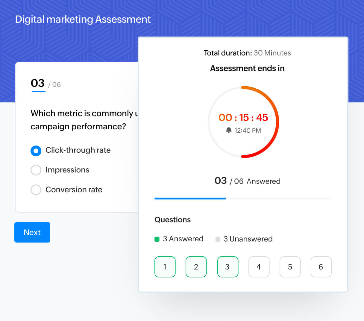 Conduct qualitative assessments