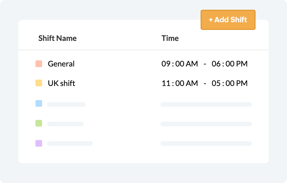 Zpeople Standard Shifts
