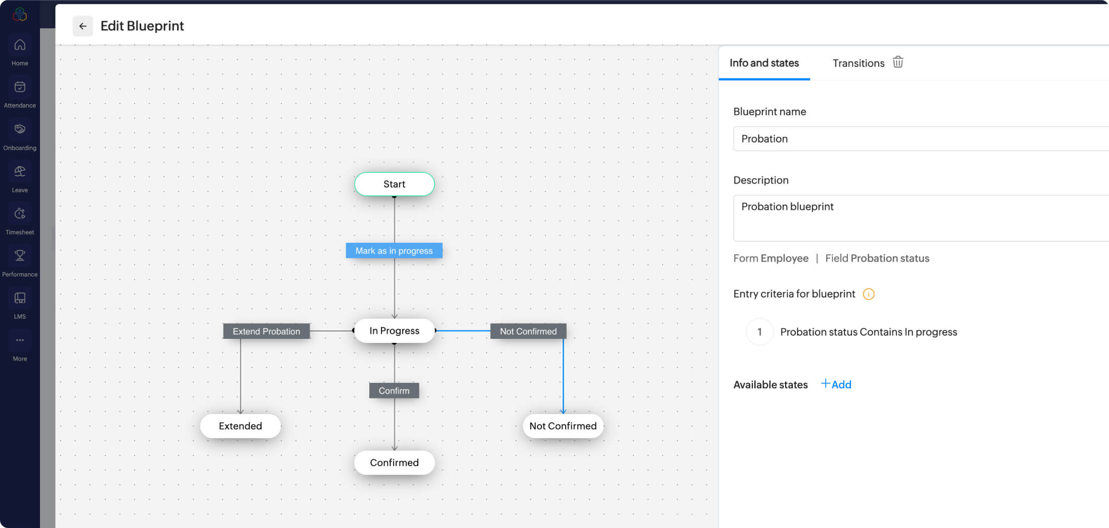 Track progress with SLAs